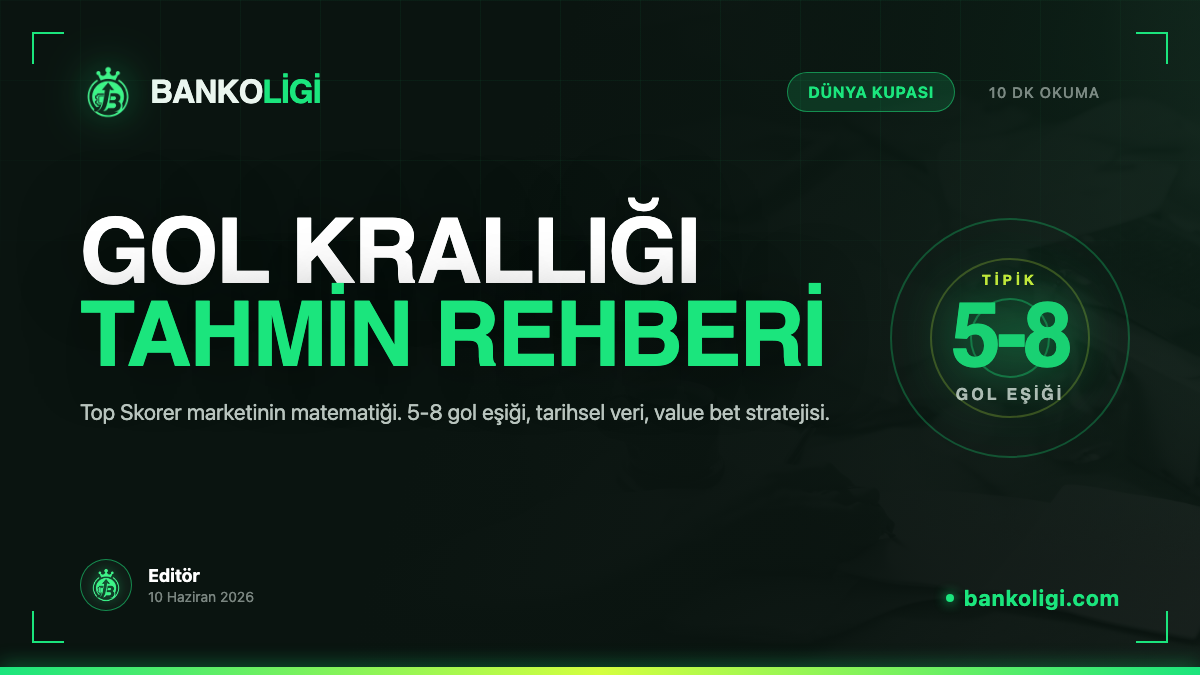 Dünya Kupası 2026 Gol Krallığı: Top Skorer Tahmin Rehberi